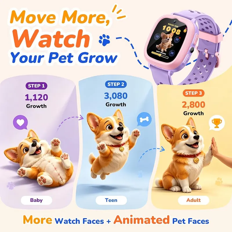 Gydom Kids Smart Watch – Battery rated for 7 to 14 days