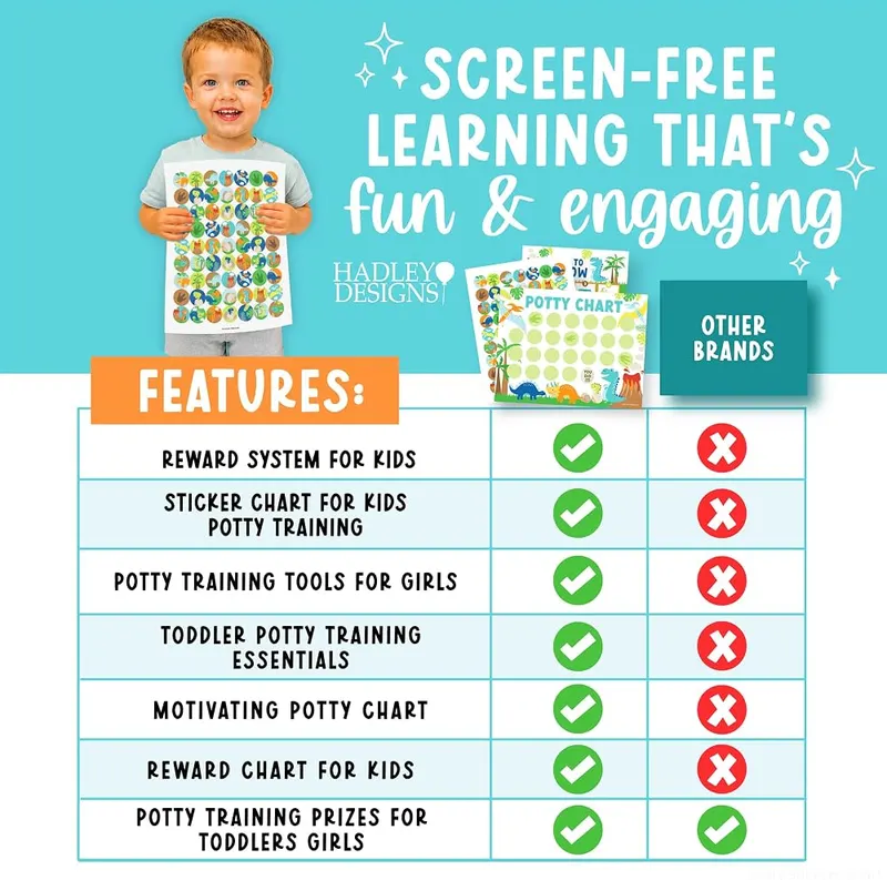 Hadley Designs 10 Potty Training Chart – Sticker reward system for motivation