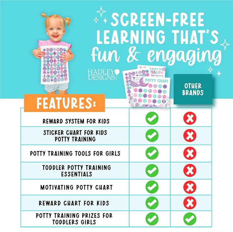 Hadley Designs 10 Potty Training Chart Mermaid – Room to restart with fresh pages