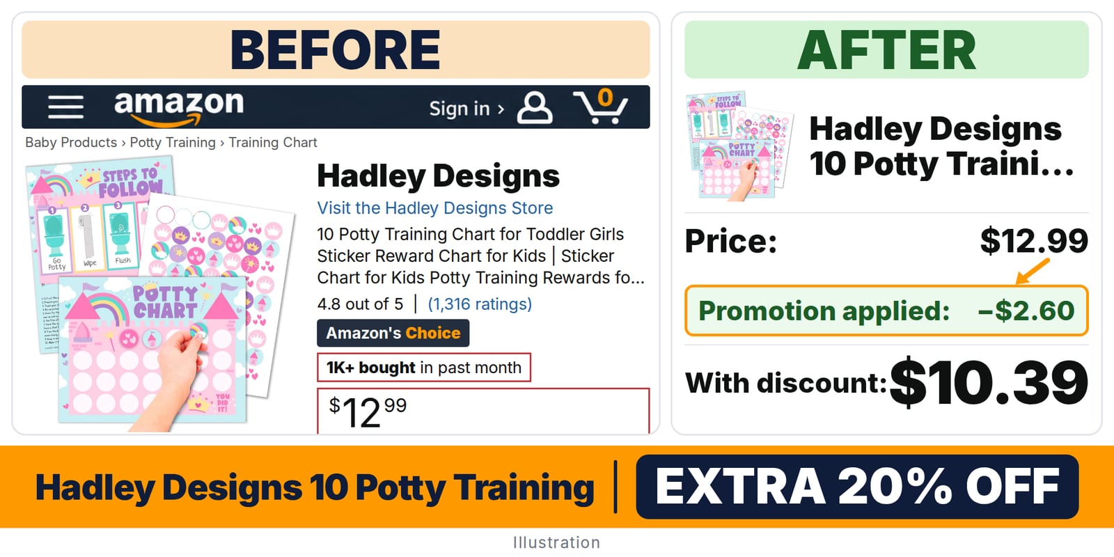Hadley Designs 10 Potty Training Chart Princess deal: before and after – promo code ATRNFZP4, 20% off on Amazon