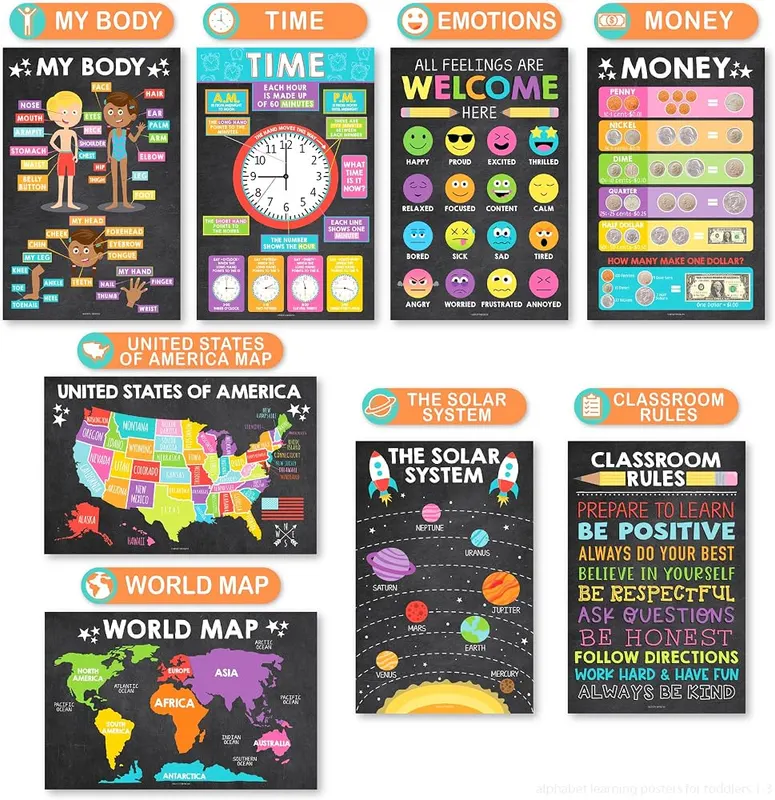 Hadley Designs Learning Posters 16-Pc Chalk Colorful – Laminated poster finish