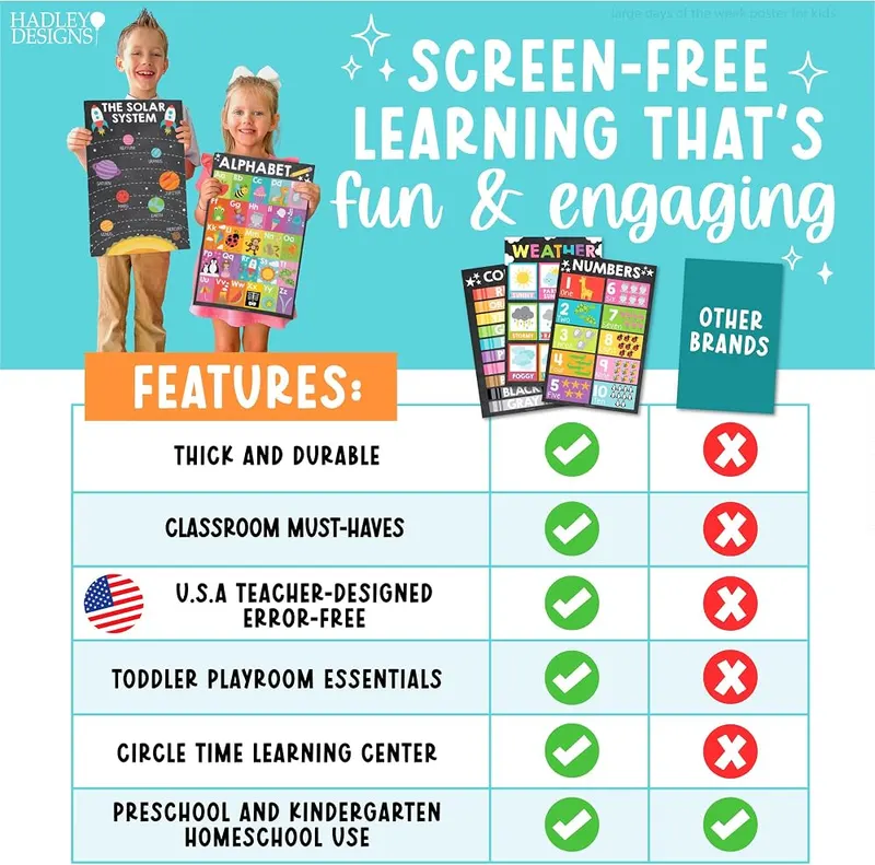 Hadley Designs Learning Posters 16-Pc Chalk Colorful – Preschool, homeschool and playroom decor