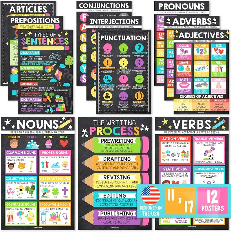 Hadley Designs Parts of Speech Posters in Chalk Colorful
