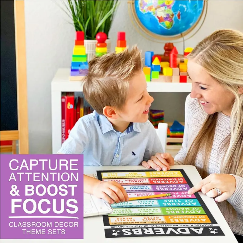 Hadley Designs Parts of Speech Posters – 12 grammar posters in one set