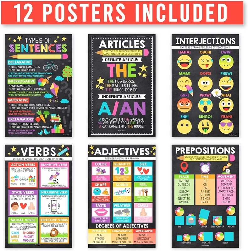Hadley Designs Parts of Speech Posters – Parts of speech and writing process