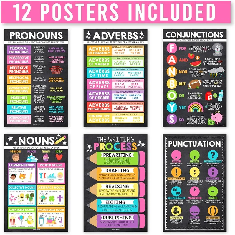 Hadley Designs Parts of Speech Posters – Chalk Colorful design