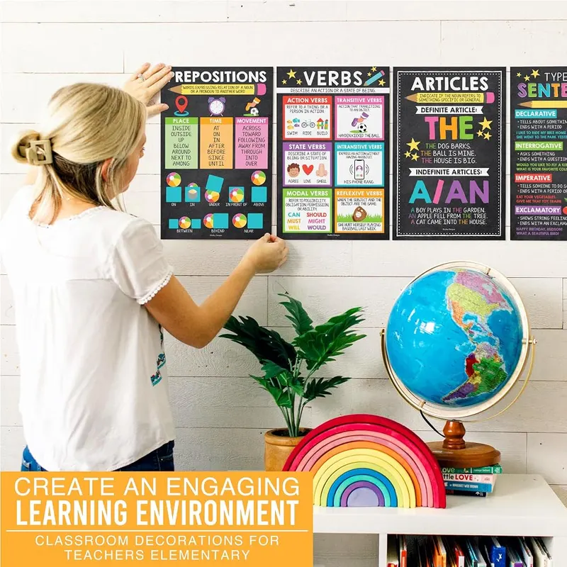 Hadley Designs Parts of Speech Posters – Made for 3rd to 5th grade ELA
