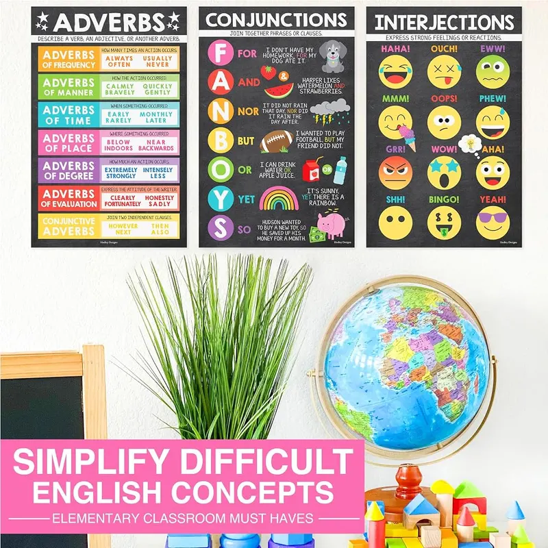 Hadley Designs Parts of Speech Posters – product photo 9 of 9