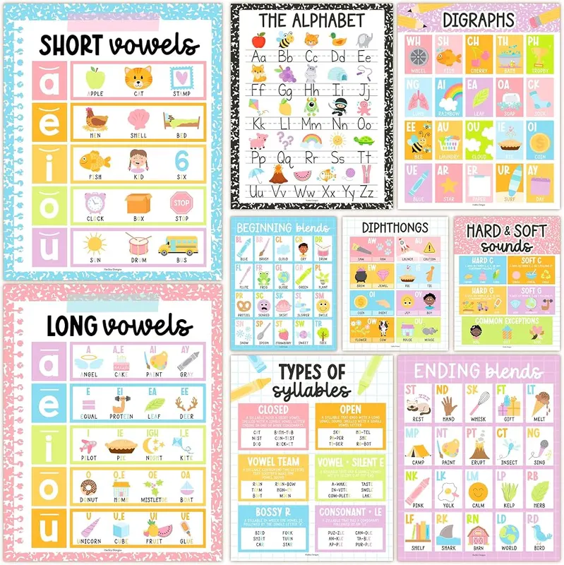 Hadley Designs Phonics Posters Composition Pastel in Composition Pastel
