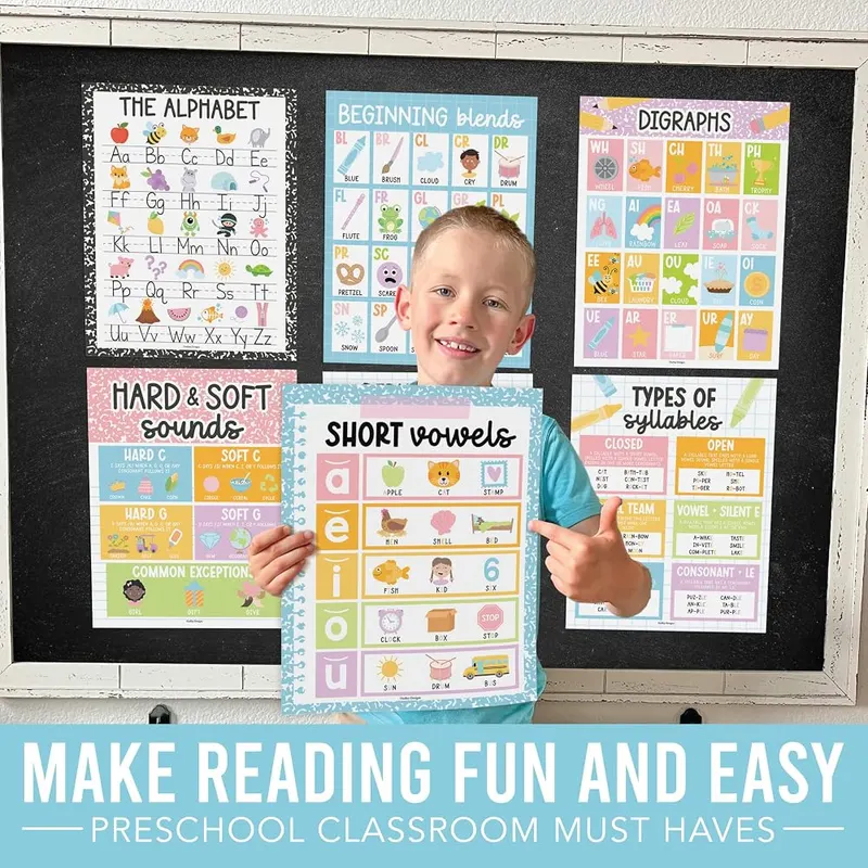 Hadley Designs Phonics Posters Composition Pastel – Sound wall and bulletin board use