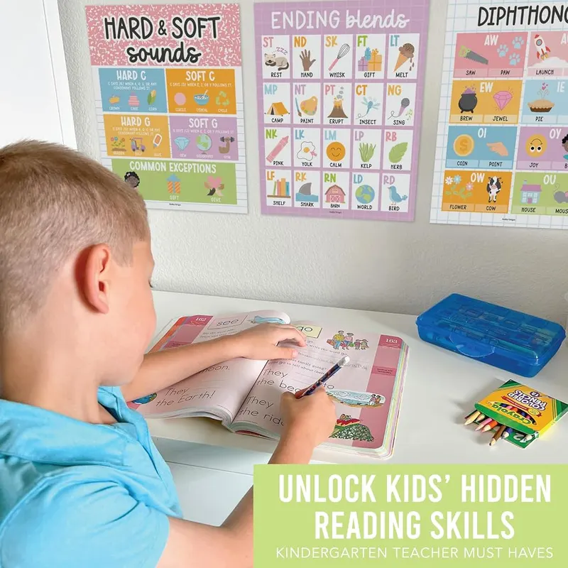 Hadley Designs Phonics Posters Composition Pastel – Kindergarten classroom friendly