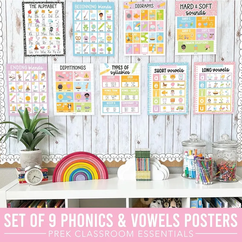 Hadley Designs Phonics Posters Composition Pastel – product photo 8 of 9