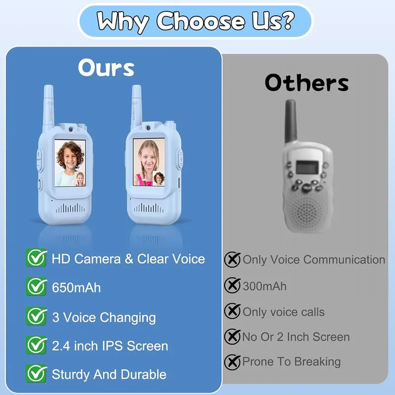 Hangrui Video Walkie Talkies – Blue and blue color pair