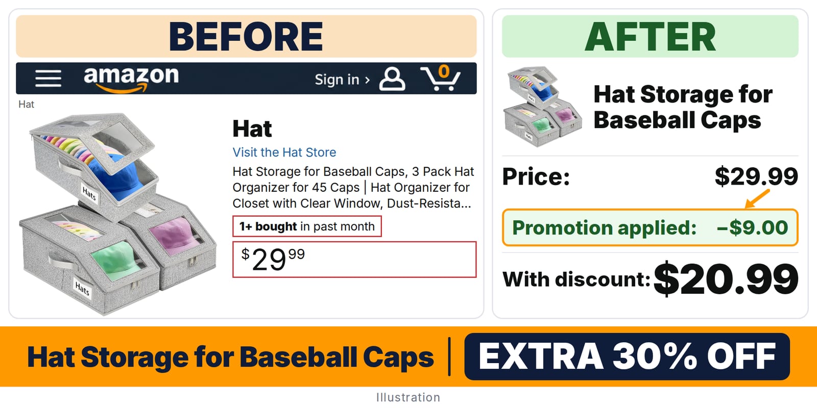 KIPHCA Hat Storage for Baseball Caps Grey Large-3Pack deal: before and after – promo code IHY1YTWL, 30% off on Amazon