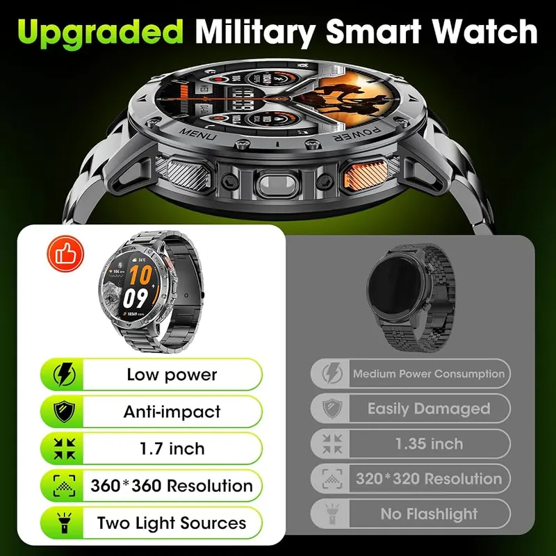 Haulvean Military Smart Watch – Smart watch with text and call