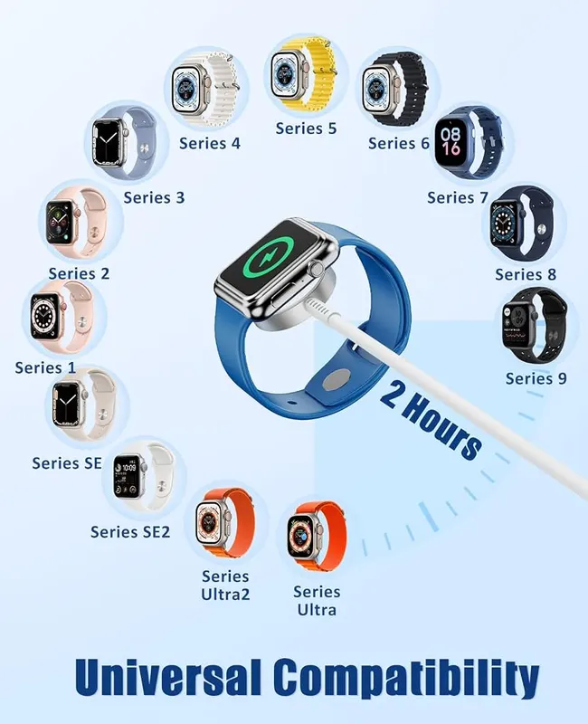 Hcoob for Apple Watch Charger Fast Charging – product photo 7 of 7