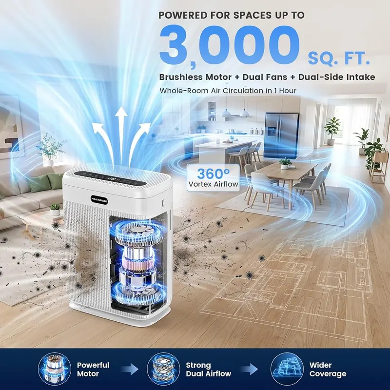 HEARBOBO Air Purifiers – H13 HEPA filter, washable