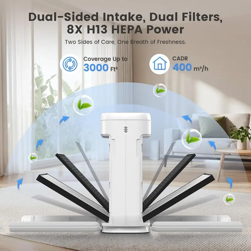 HEARBOBO Air Purifiers – Quiet sleep mode