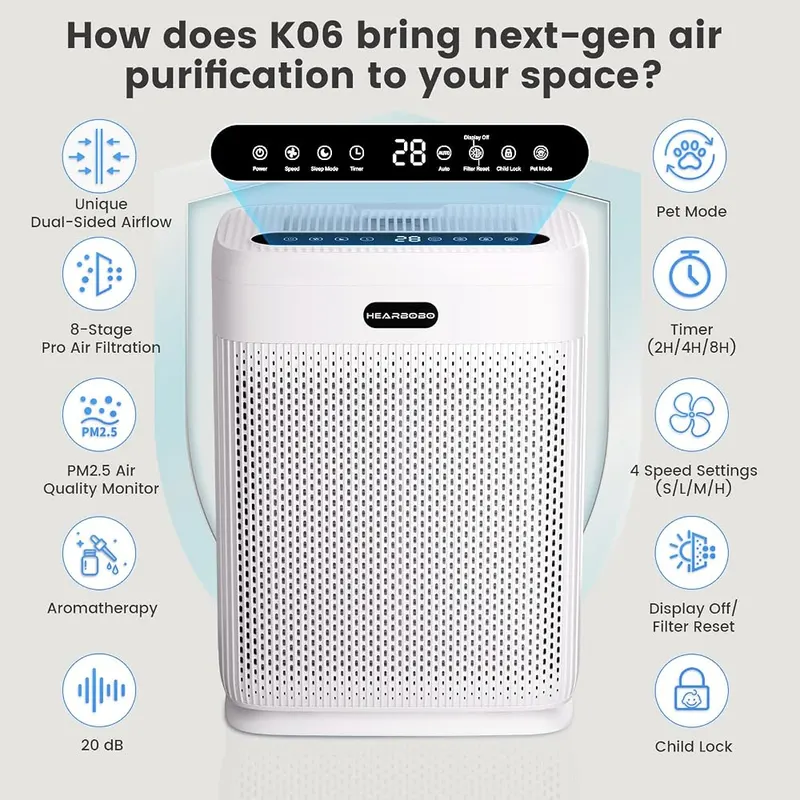 HEARBOBO Air Purifiers – Finished in white