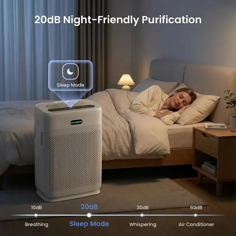 HEARBOBO Air Purifiers – product photo 9 of 9
