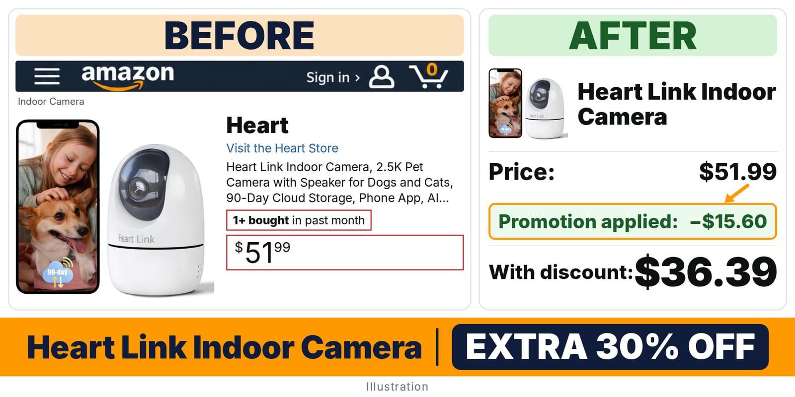 Heart Link Indoor Camera deal: before and after – promo code IGRY7J5Z, 30% off on Amazon