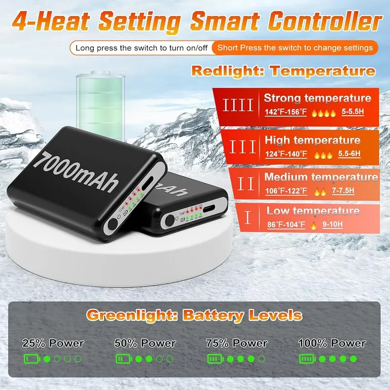 ChieAdt Heated Socks – Smart phone app control