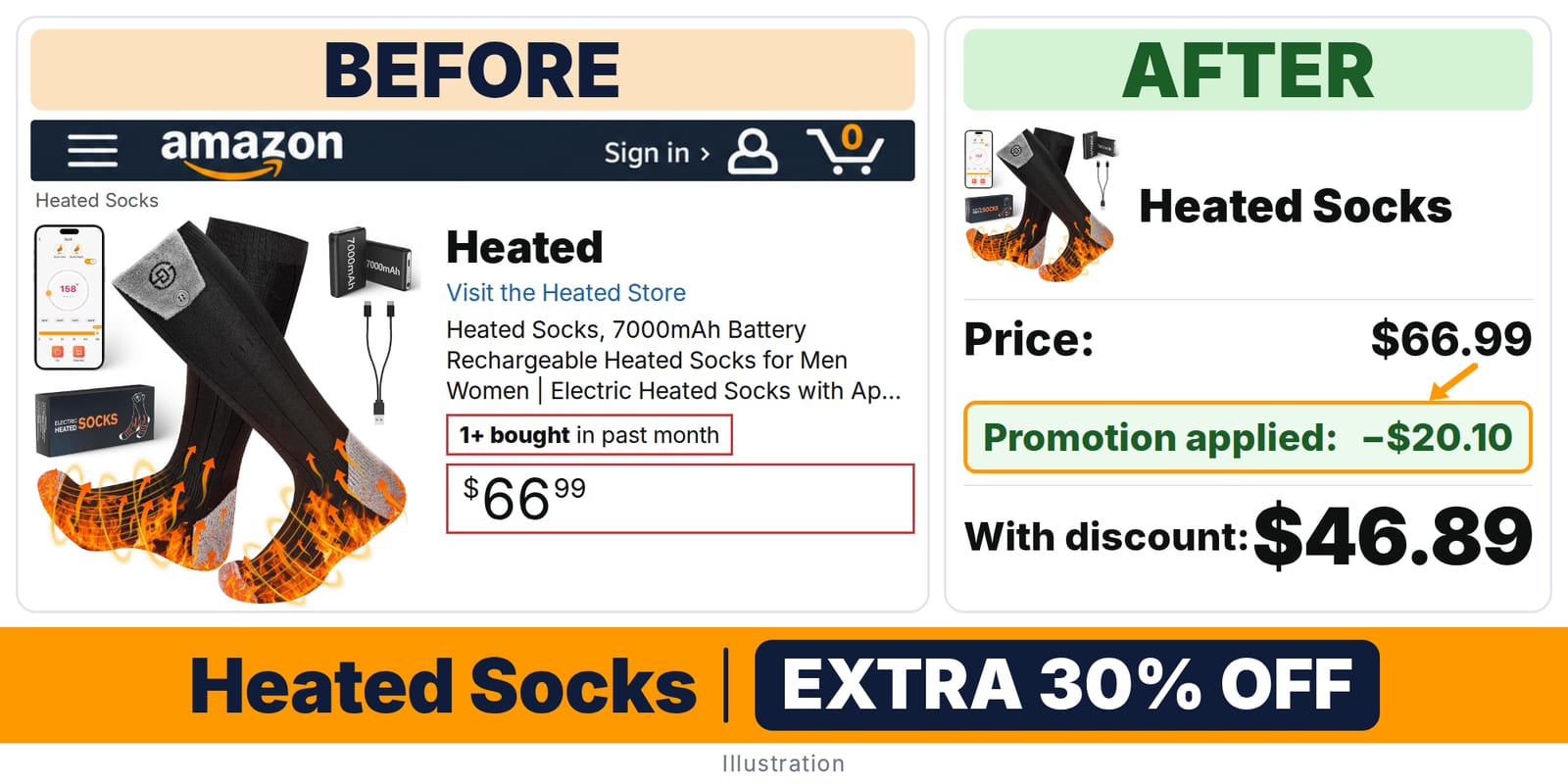 ChieAdt Heated Socks deal: before and after – promo code RSSHLAA8, 51% off on Amazon