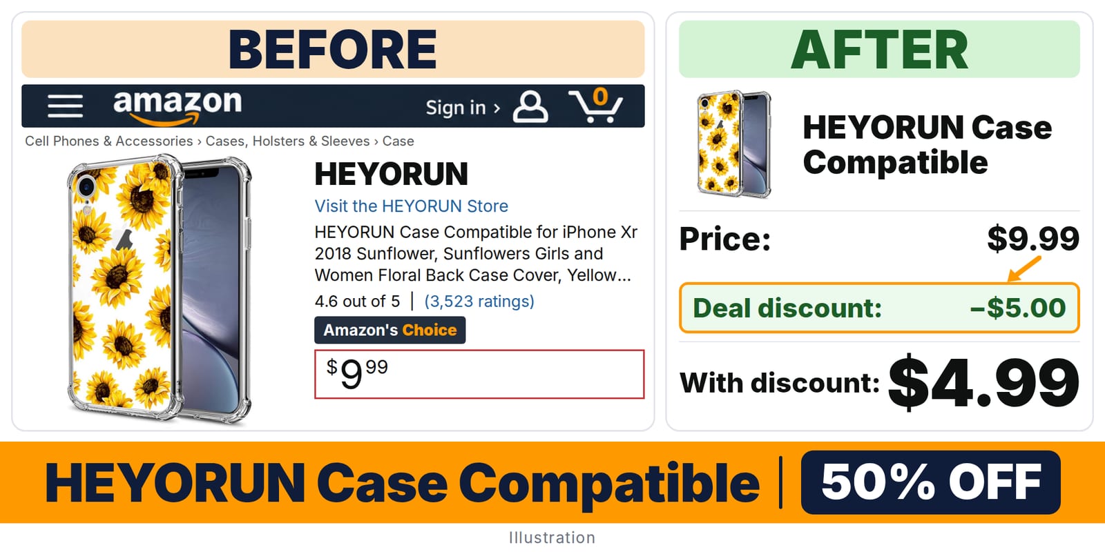 HEYORUN Case Compatible deal: before and after – 50% off on Amazon
