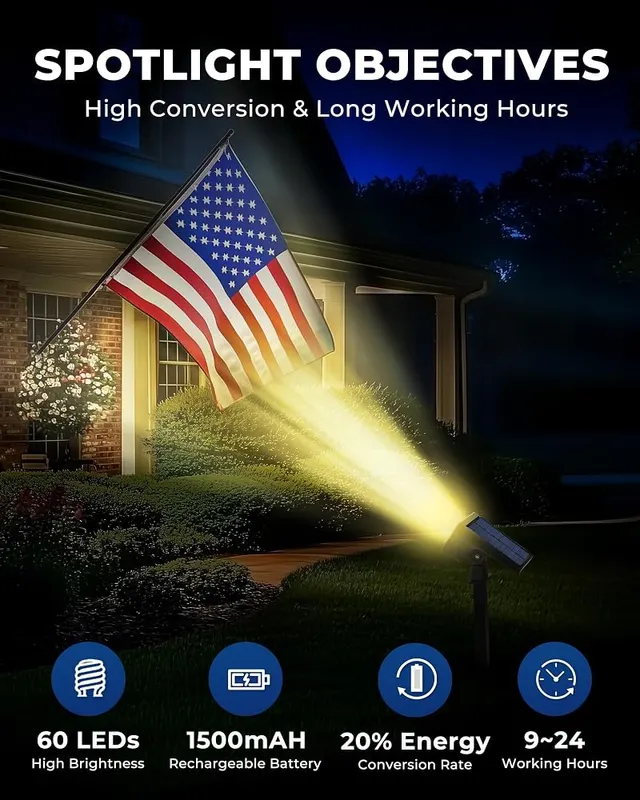 HGGH Solar Lights Outdoor Waterproof IP67 – IP67 waterproof rating listed
