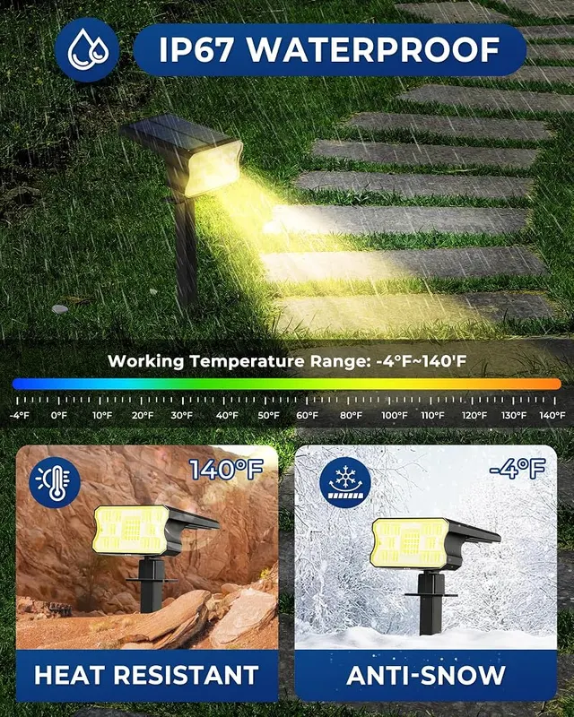 HGGH Solar Lights Outdoor Waterproof IP67 – Dusk to dawn auto on and off