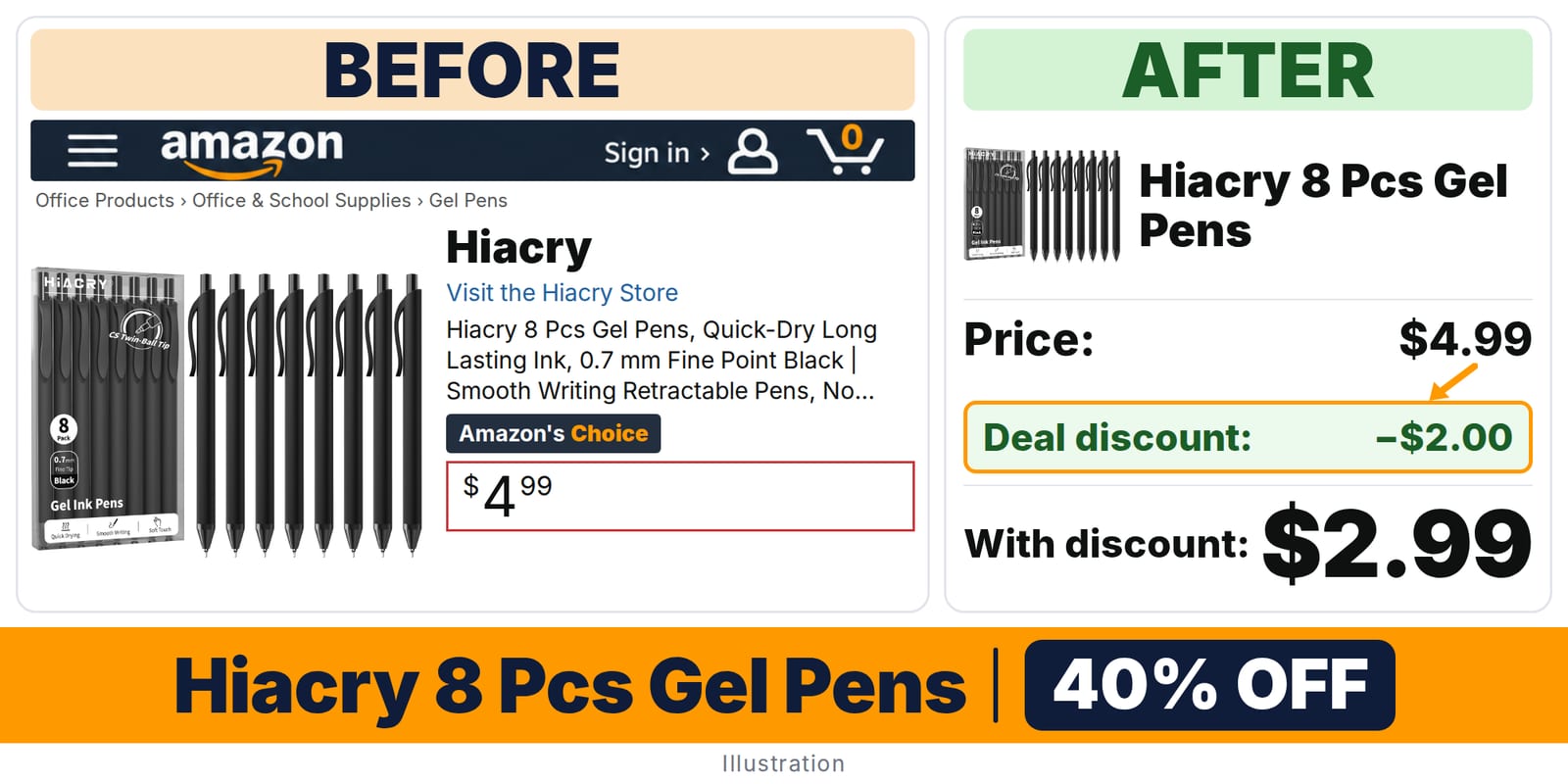 Hiacry 8 Pcs Gel Pens deal: before and after – 40% off on Amazon