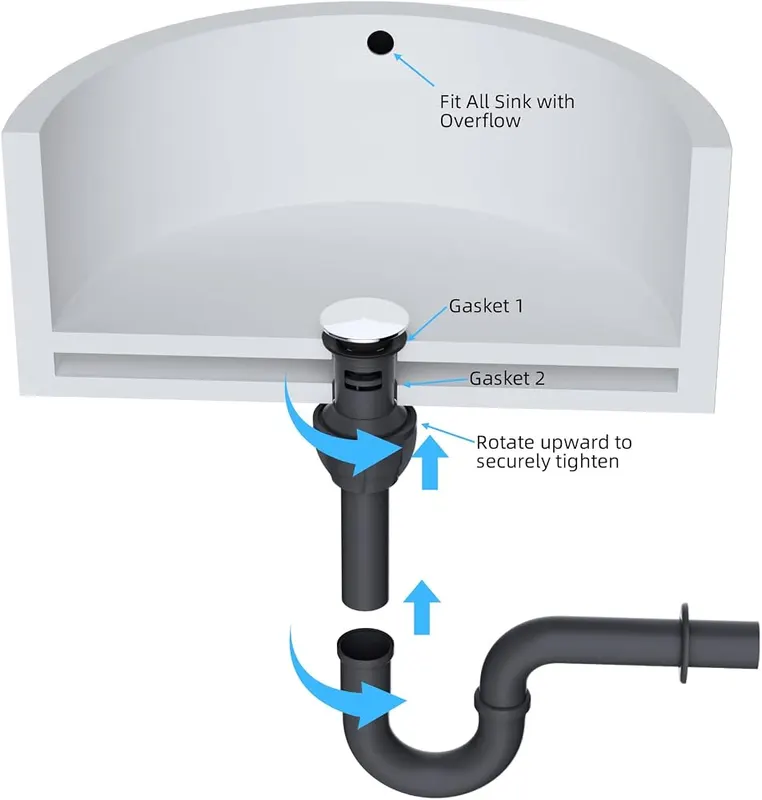 Hibbent 10 Pack Universal Bathroom Sink Drain – product photo 7 of 8
