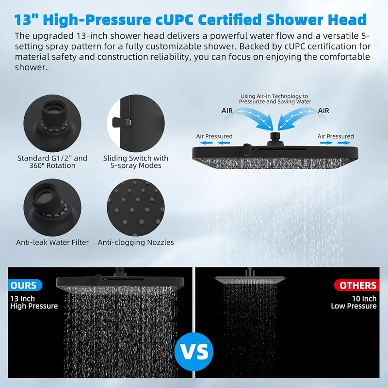 Hibbent 13” 5-spray Rain Shower Head – product photo 4 of 9