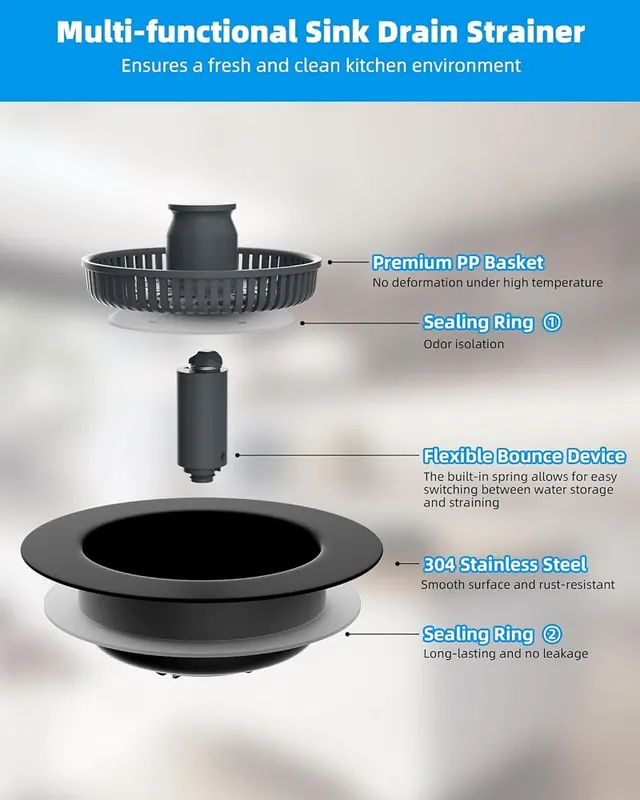 Hibbent 2 Pack Upgraded 3-in-1 Kitchen Sink – product photo 6 of 8