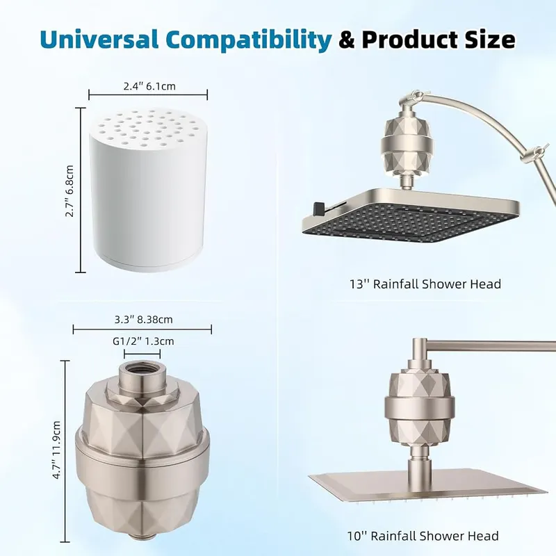 Hibbent Upgraded High Output 20 Stage Showerhead – Easy Installation