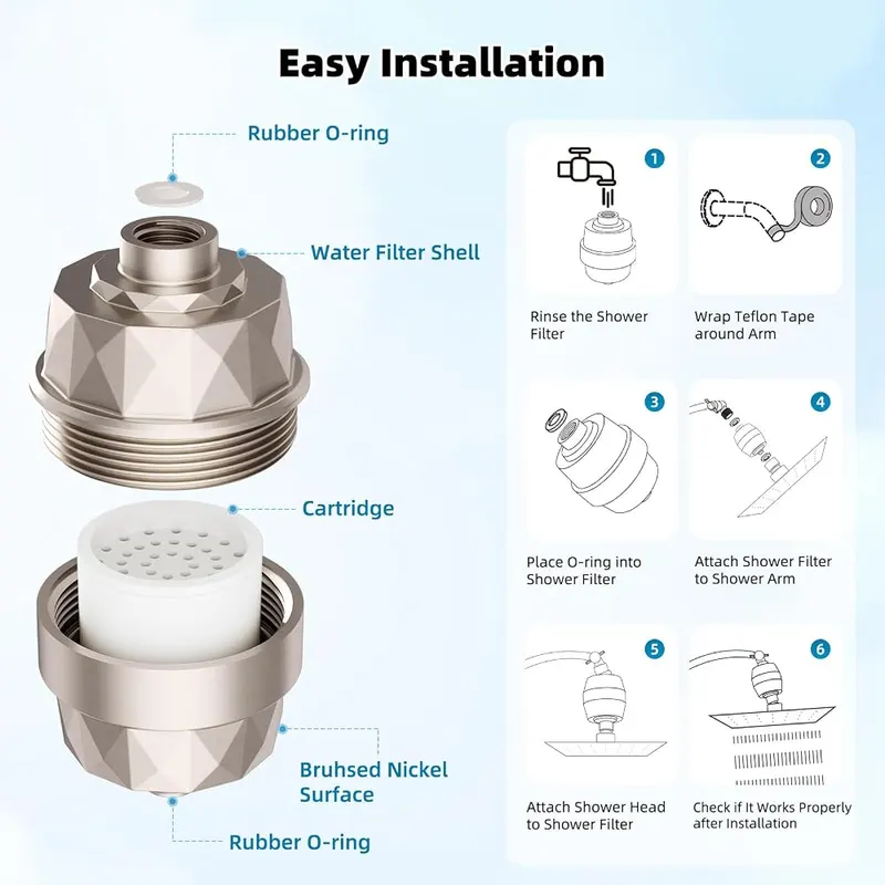 Hibbent Upgraded High Output 20 Stage Showerhead – product photo 7 of 8