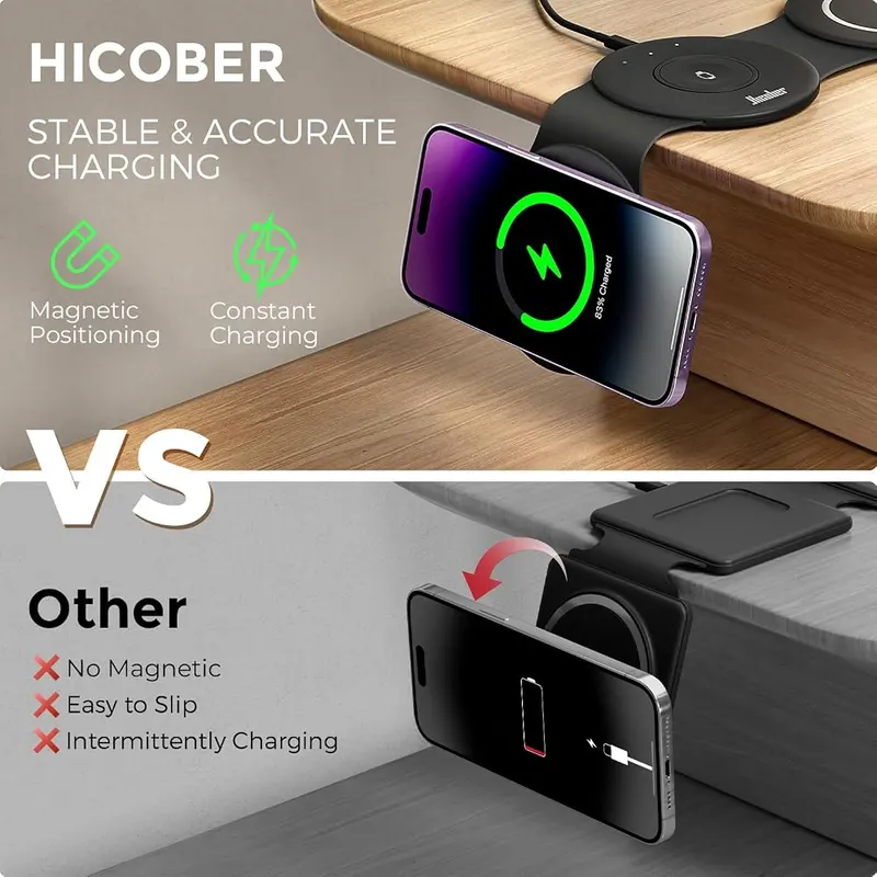 HICOBER 3-in-1 Wireless Charging Station – Foldable travel-ready design