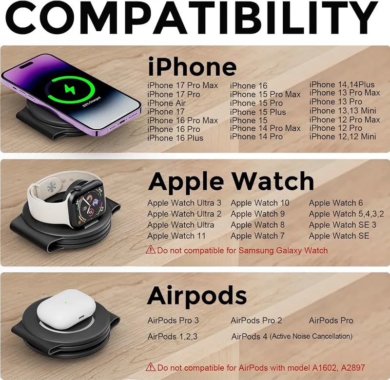 HICOBER 3-in-1 Wireless Charging Station – Case-friendly charging for most cases