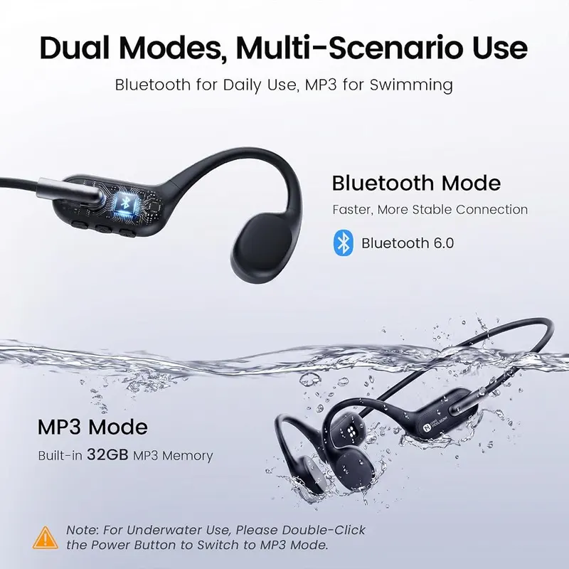 HIFI WALKER Bone Conduction Headphones – Built-in 32GB MP3 Memory