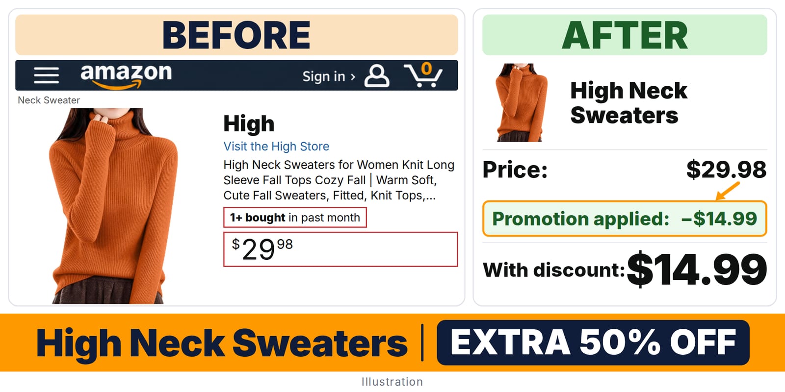 High Neck Sweaters deal: before and after – promo code SNVR4SAZ, 50% off on Amazon