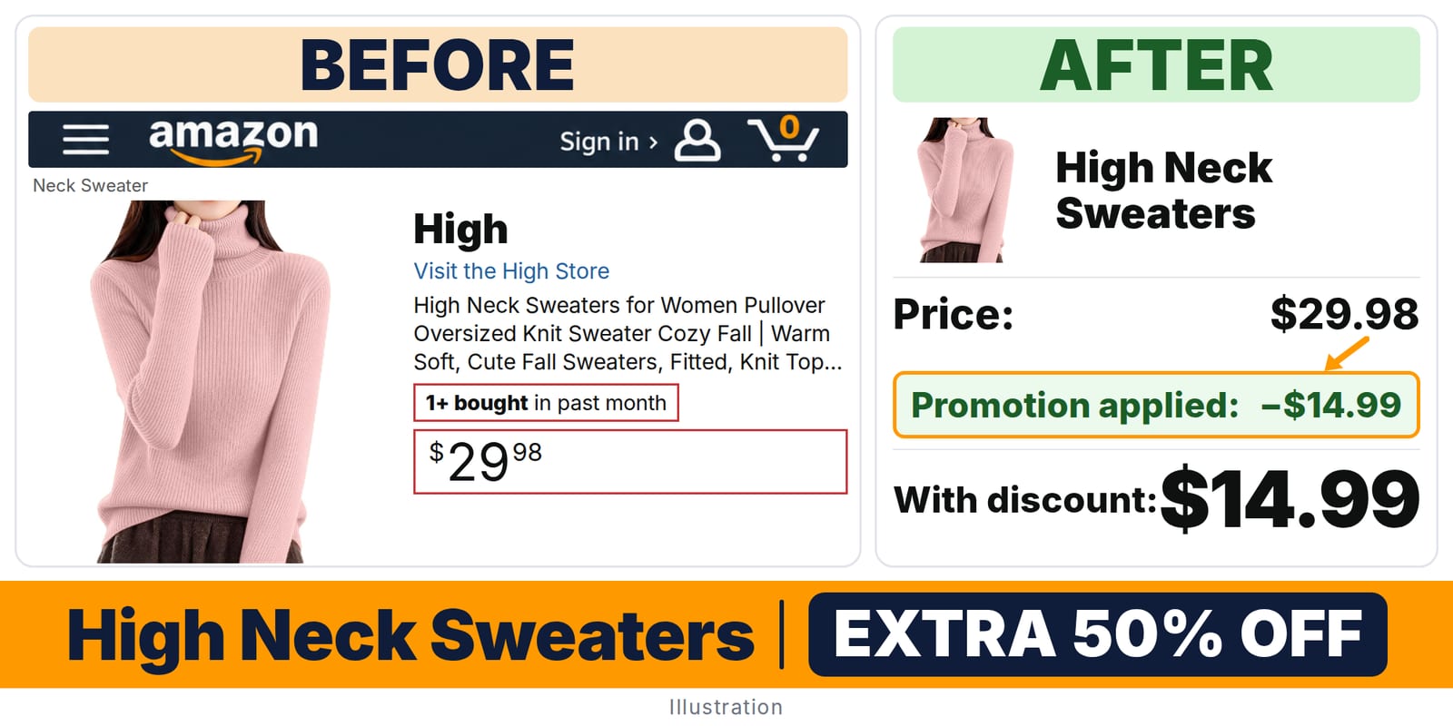 High Neck Sweaters deal: before and after – promo code SNVR4SAZ, 50% off on Amazon
