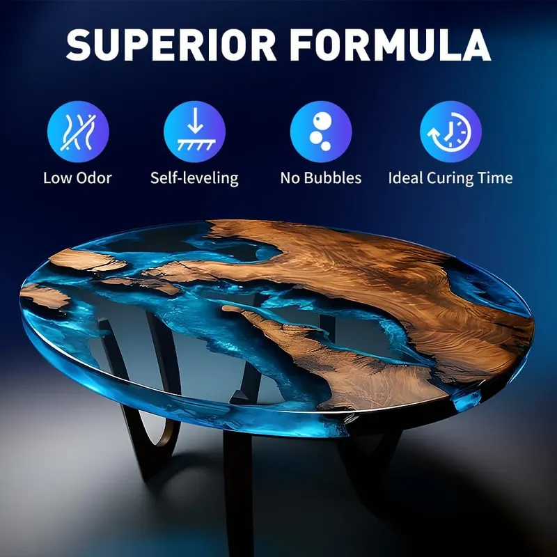 Honcaring Epoxy Resin – Wide Applications