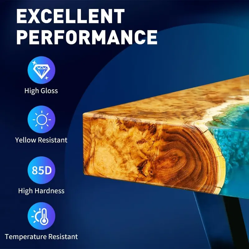 Honcaring Epoxy Resin – Attentions