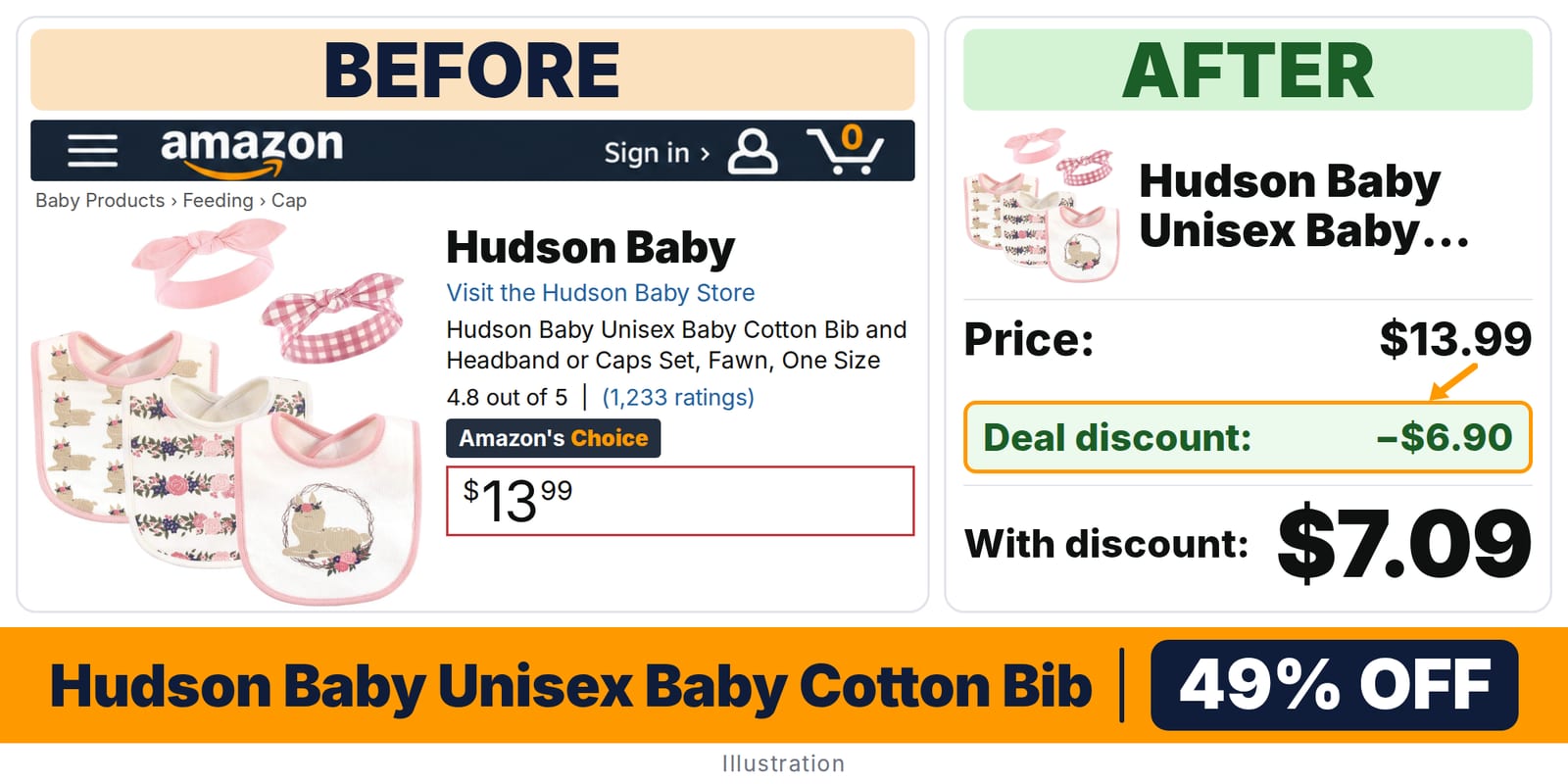 Hudson Baby Unisex Baby Cotton Bib and Headband deal: before and after – 54% off on Amazon