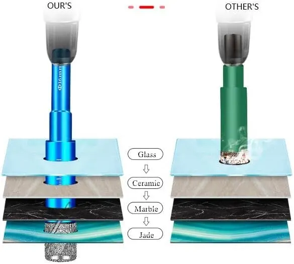 HURESON Dry Diamond Drill Bits Set 7 – Wide compatibility