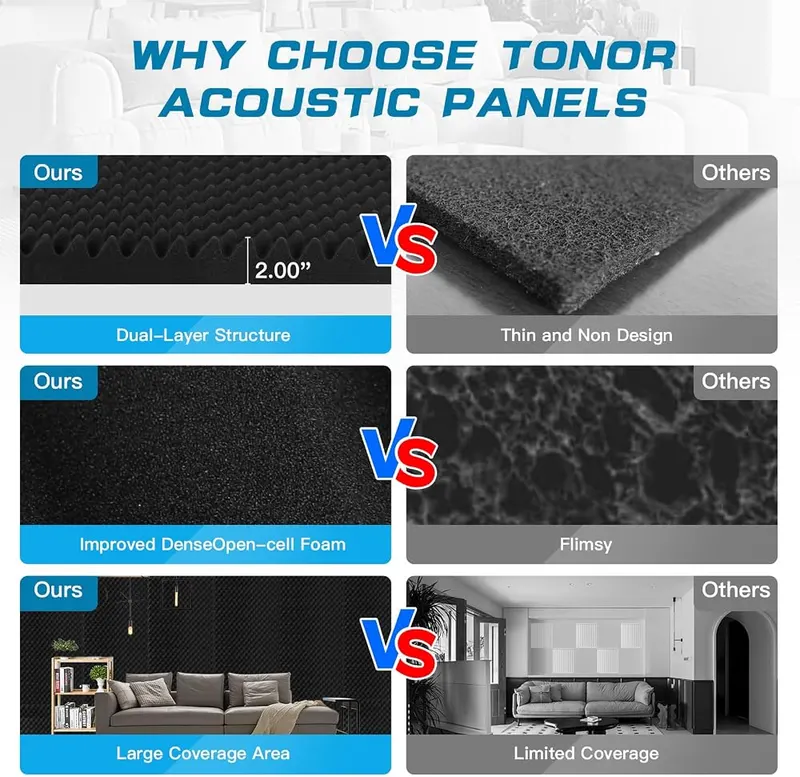 HWLIYUTAI 2 Pack Acoustic Panels – product photo 3 of 9