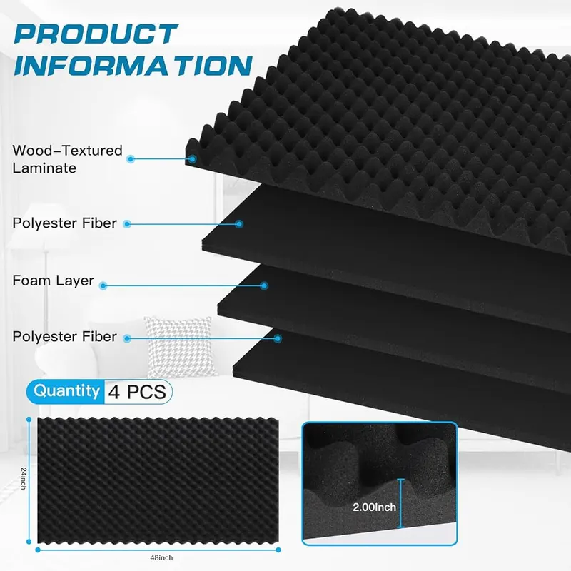 HWLIYUTAI 2 Pack Acoustic Panels – product photo 6 of 9