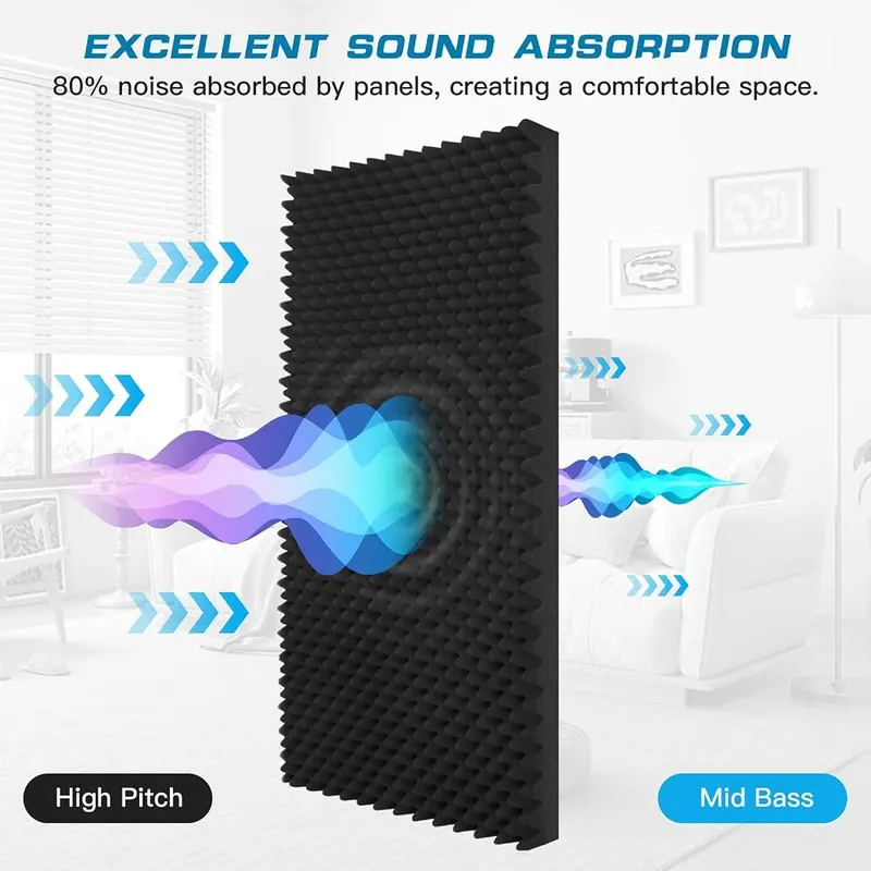 HWLIYUTAI 2 Pack Acoustic Panels – product photo 8 of 9
