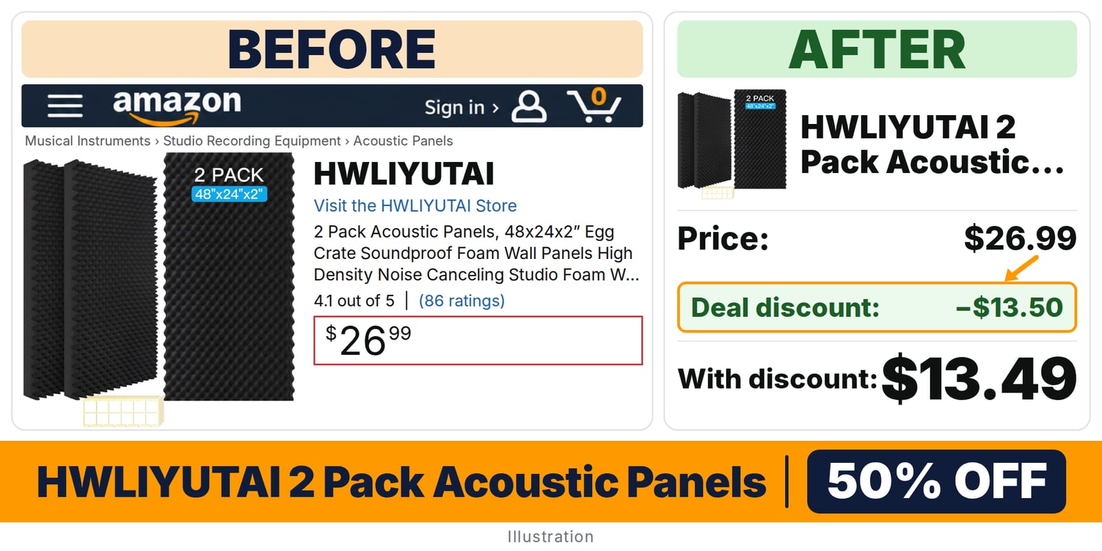 HWLIYUTAI 2 Pack Acoustic Panels deal: before and after – 50% off on Amazon