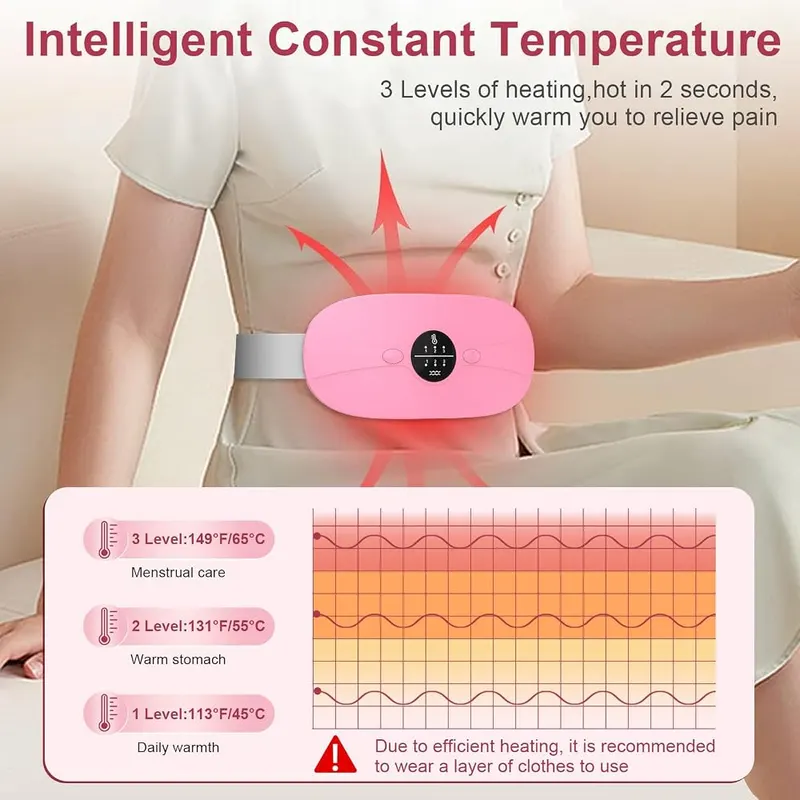 HZD Portable Cordless Electric Heating Pad – Intelligent Safety Features & Auto-Off Protection